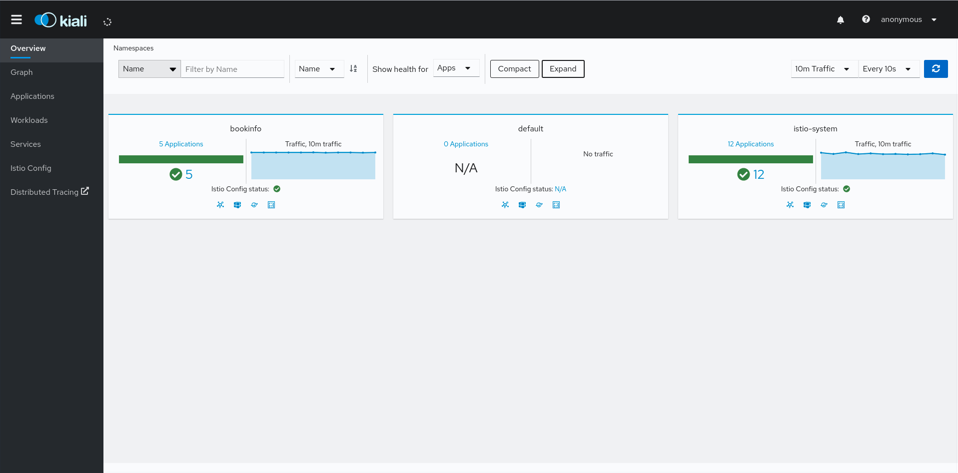 Distributed Tracing View